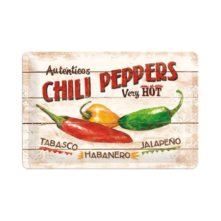 Wall decoration Chili Peppers